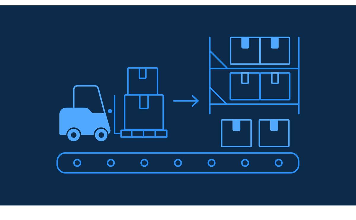 Fulfillment y almacenaje