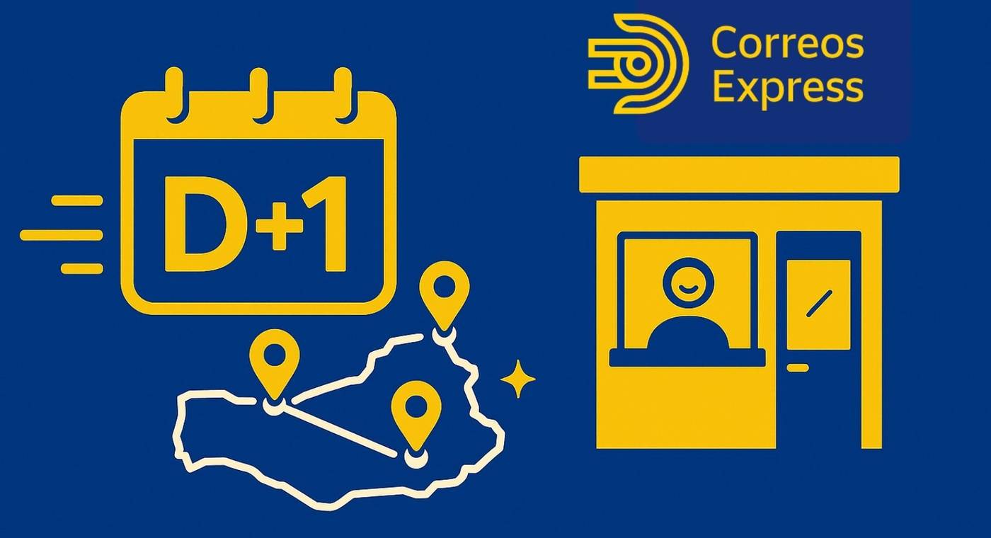 Imagen referencial de los servicios de Correos Express