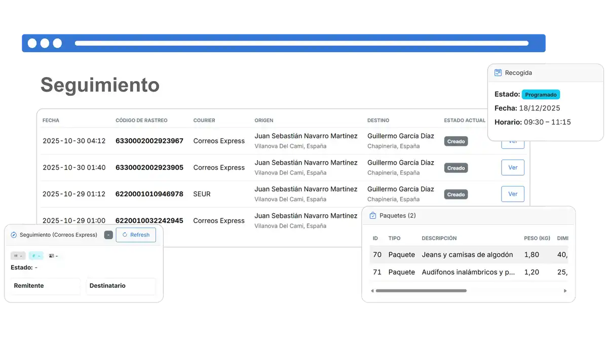 Visualiza tu operación en un solo lugar